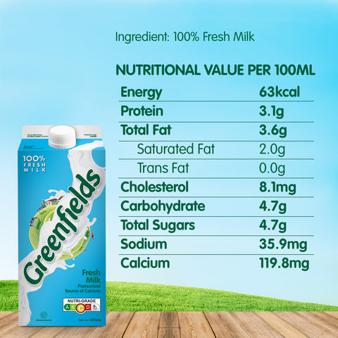 Greenfields ESL Full Cream Milk 1.89L