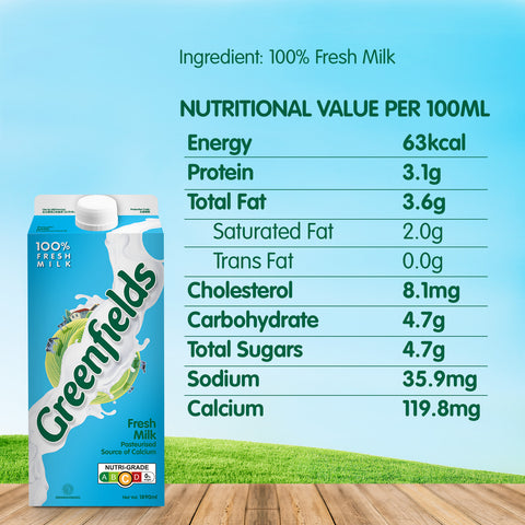 Greenfields ESL Milk 1.89L (Full Cream)